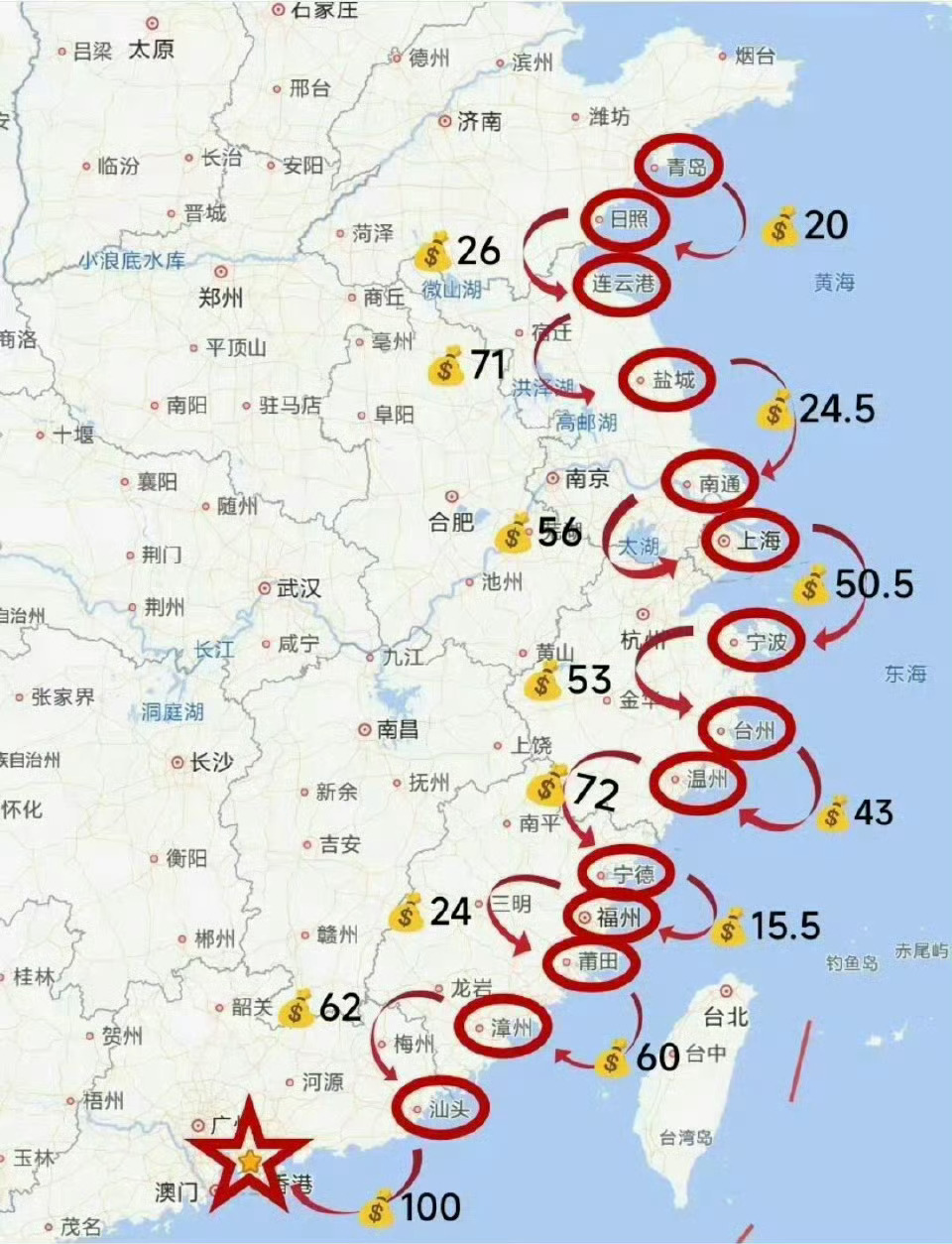 环海一条线，网友做的火车一圈攻略图，那要是换成开着新能源车，这一圈下来，开哪款车