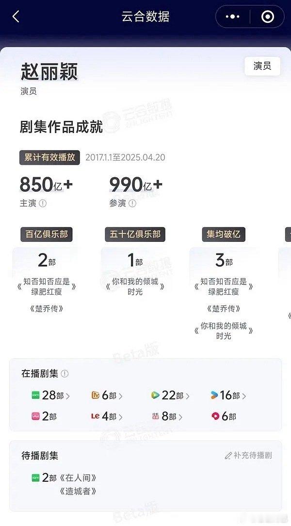 85花自2017年以来云合播放量累计 ​​​