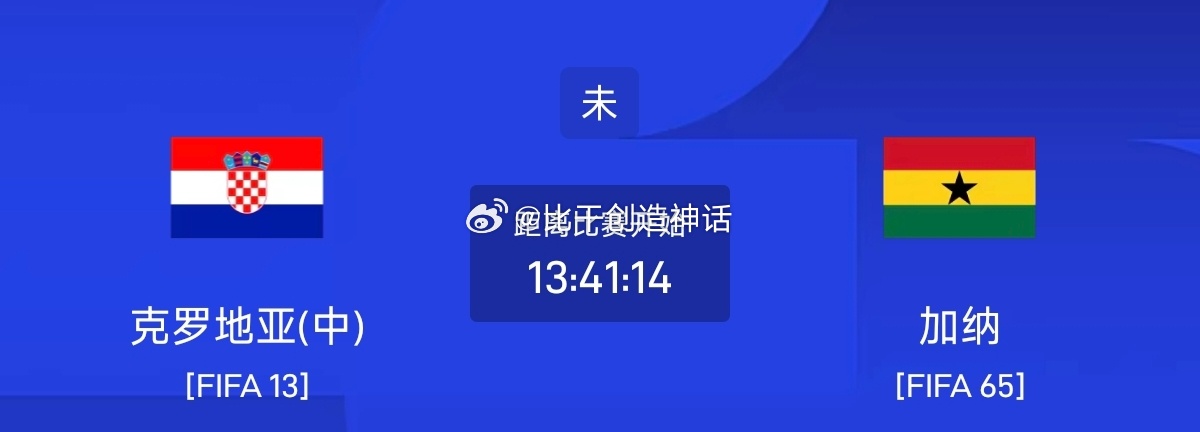 今日足球单场赛事前瞻分析067 世界杯 克罗地亚vs加纳方向：主胜 平年龄：10
