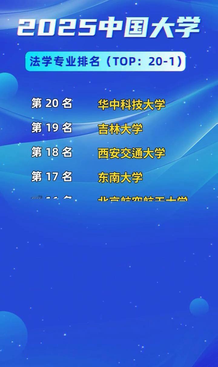 网上那些法学专业排名，看看就好，别当真。
什么2025最新版，一会并列第一，一会