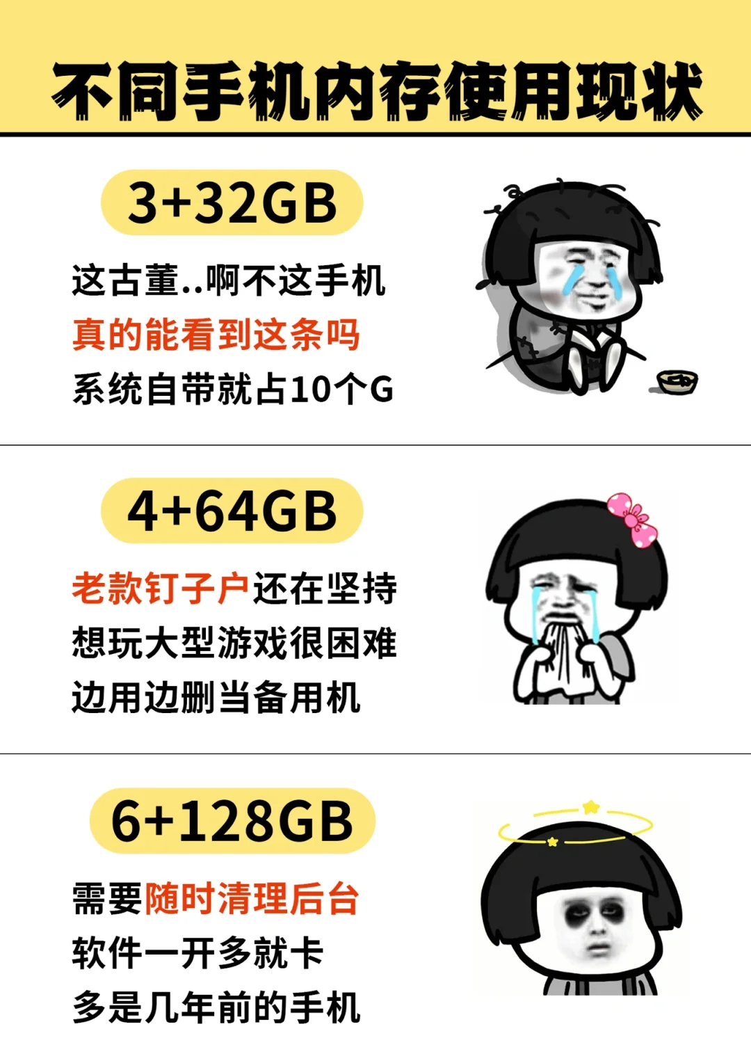 128G 的手机内存真的不够用