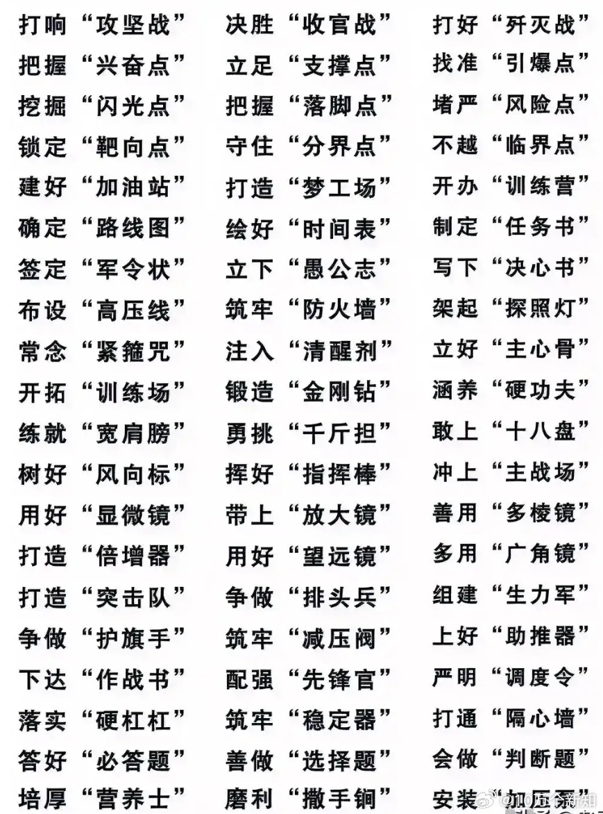 当代新的八股文，这些三字经，你肯定都听说过吧？[doge][doge]八股文的尴