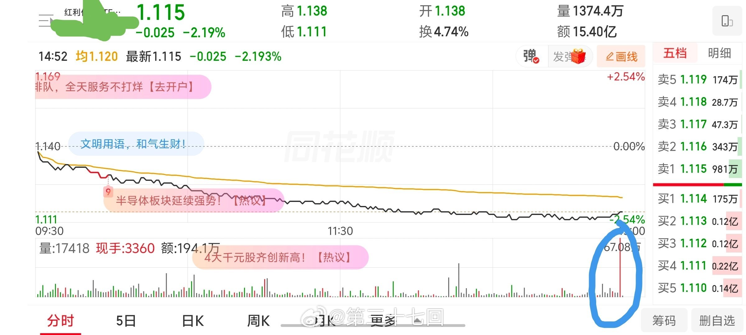 牛逼了，大单抄底直接抄在尖尖底。哪个混蛋手上留了这么多现金。 
