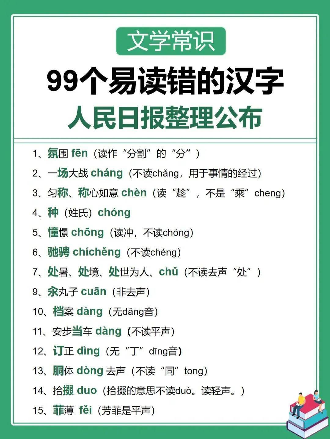 《人民日报》整理公布99个易读错的字 ​​​
