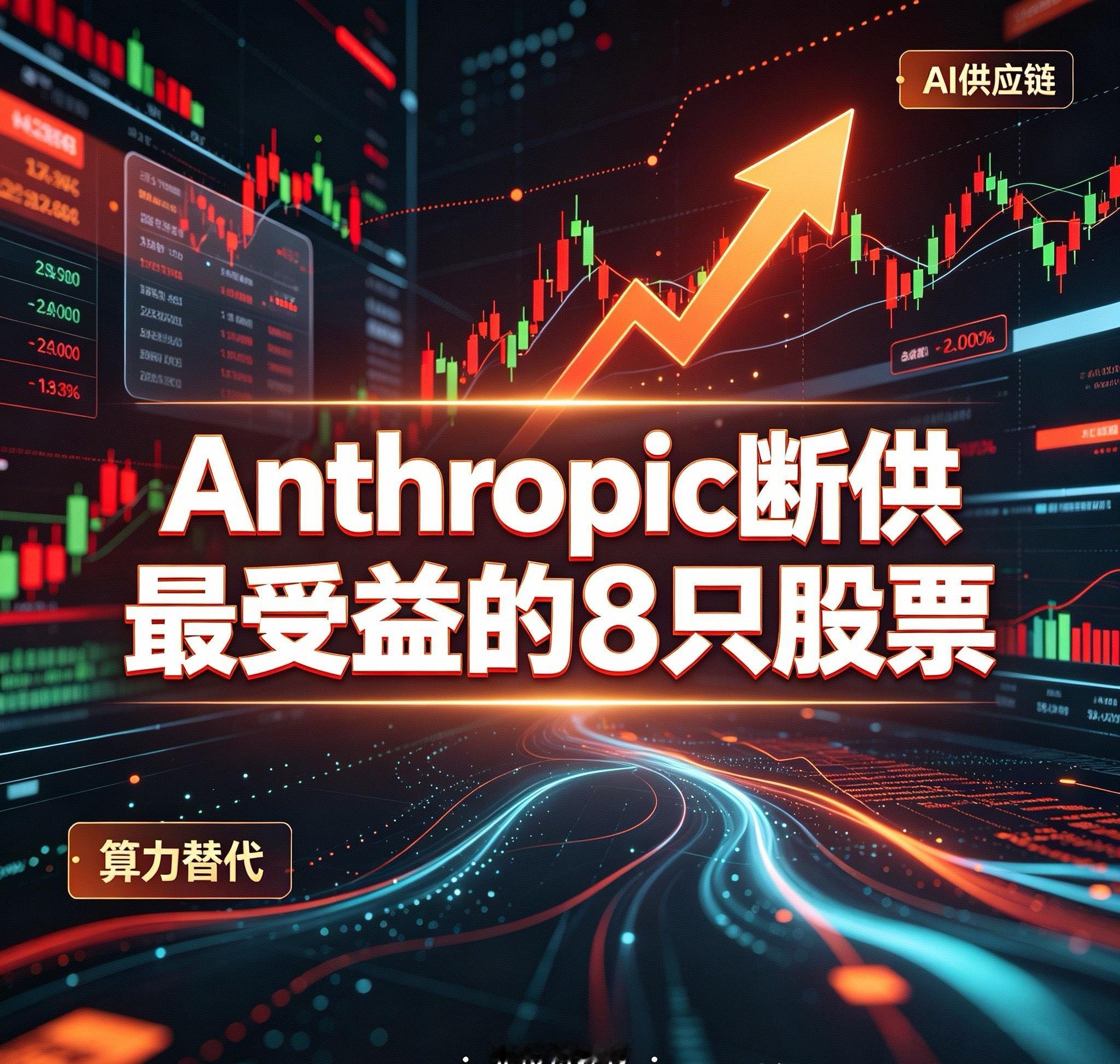 Anthropic断供最受益的8只股票1. 科大讯飞（002230）核心逻辑：国