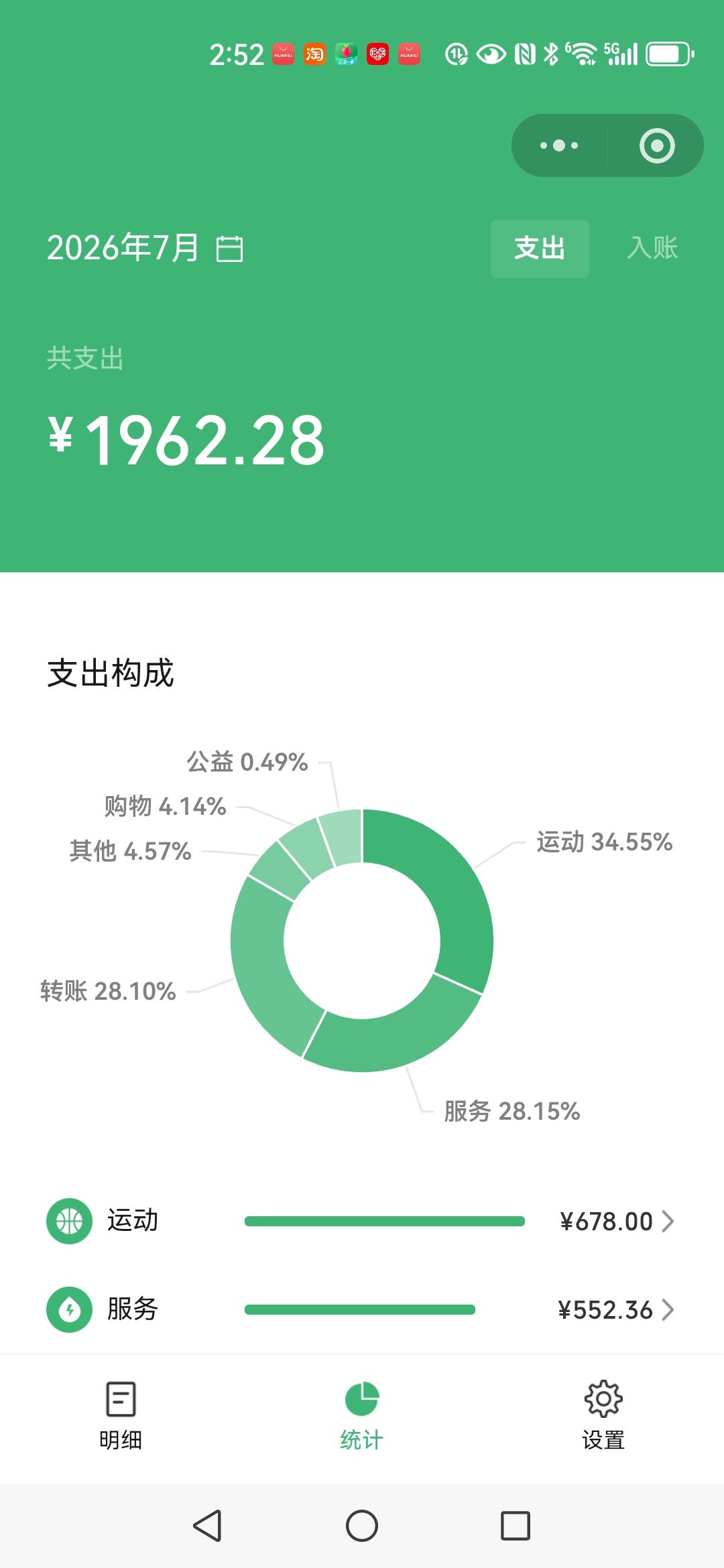 七月流水账：钱花在哪，心就在哪

微信支付1900多，信用卡500多，花呗500