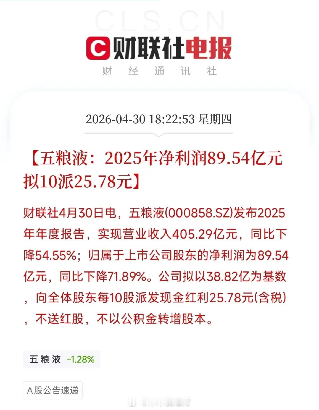 五粮液两份业绩深夜双发：2025年净利降72%，但2026年Q1净利增83%，1