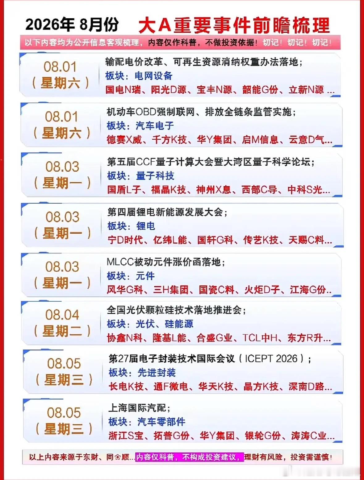 2026年8月大A重要事件前瞻梳理，助你把握市场脉搏！虽说要前瞻2026年8月大