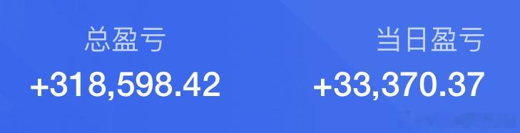 CPO和设备，场内ETF更顶。基金