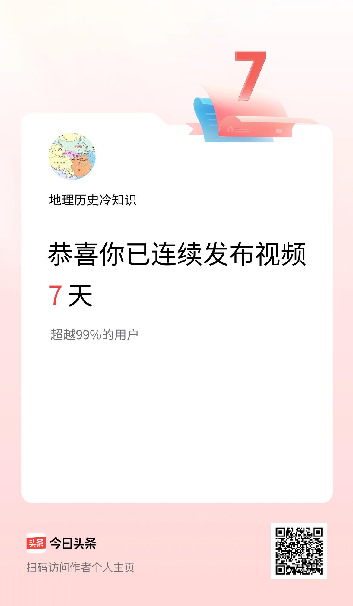 我在头条连续视频投稿7天