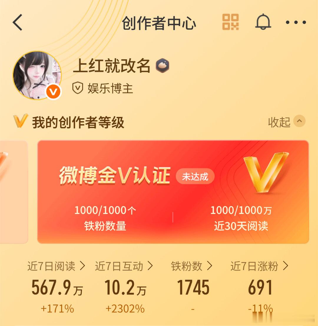 ❤️十二三天速成红 