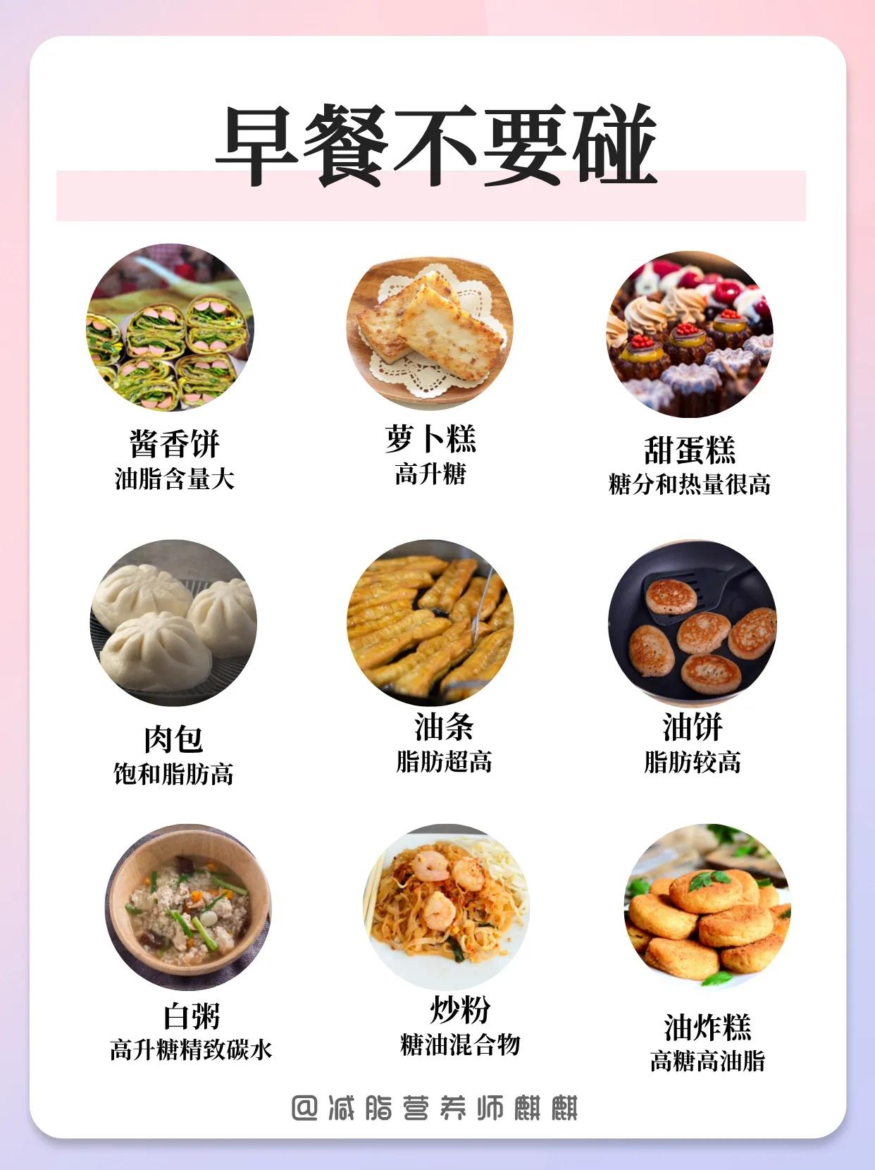减脂三餐不要碰❌拒绝减肥变增肥⚠️
之前讲解过早餐和午餐的减脂期饮食要点，今天再