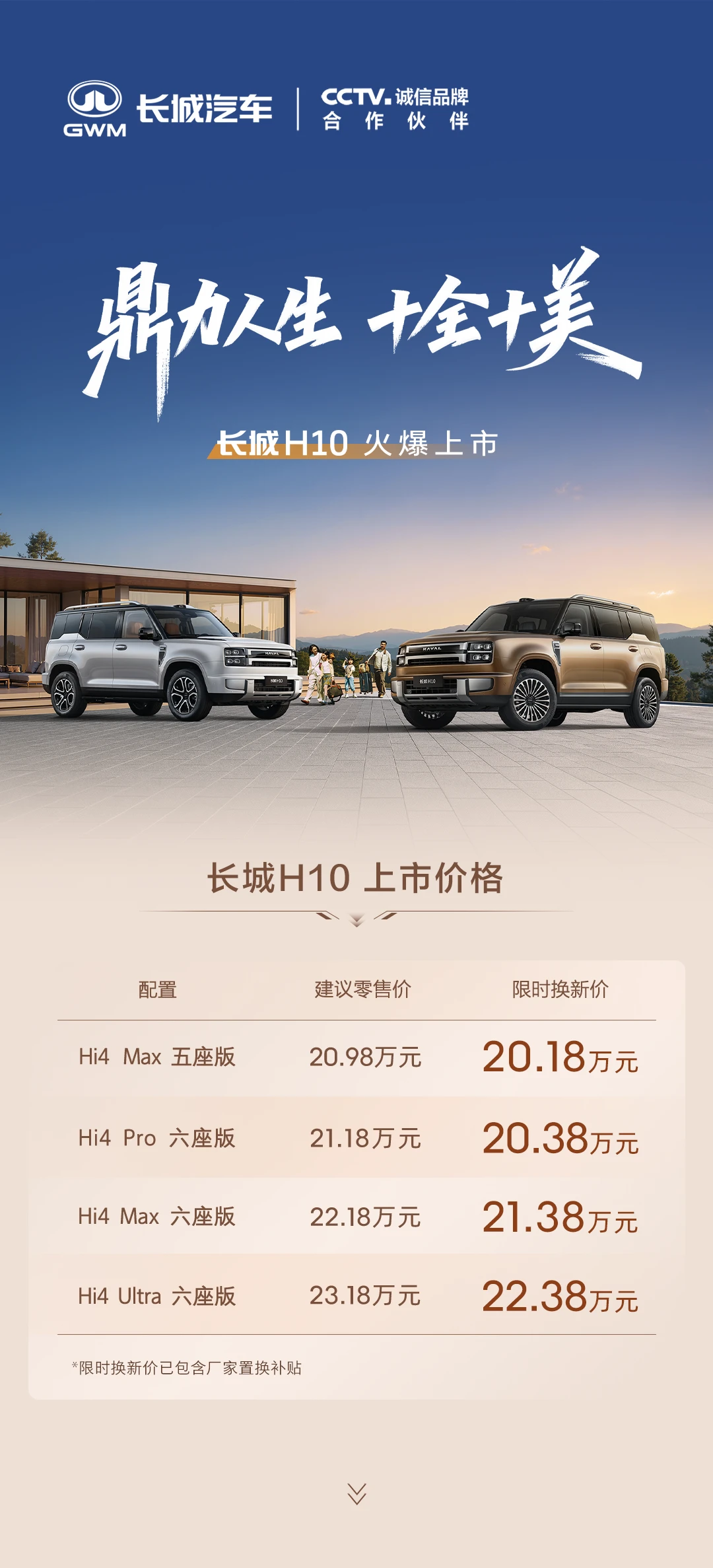 长城H10上市价格来了，20.18万大五座，其余都是留作，如何？