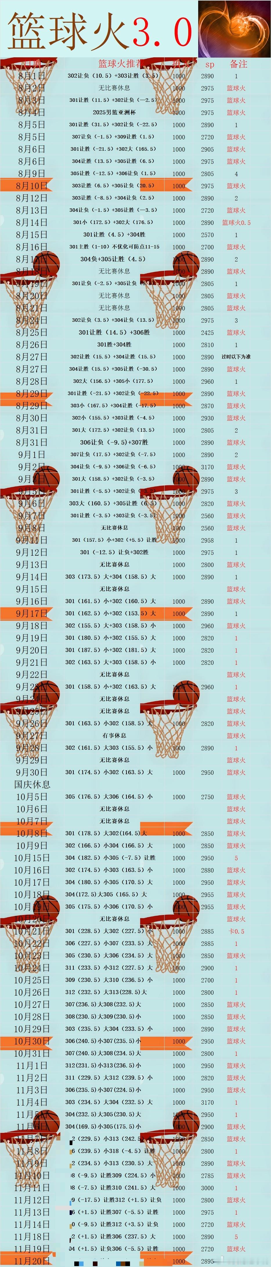 nba  每天的好心情都分享给大家 