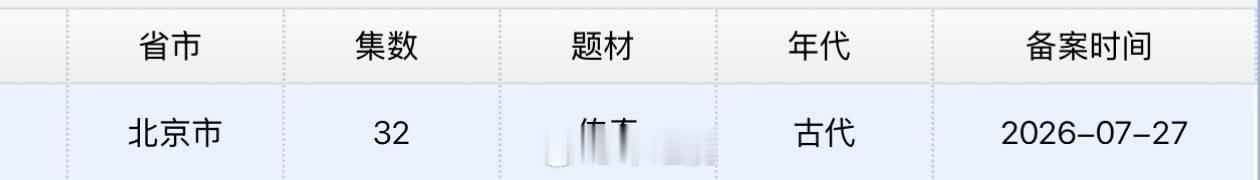 盼星星盼月亮  这个《御廷谣》终于下证了