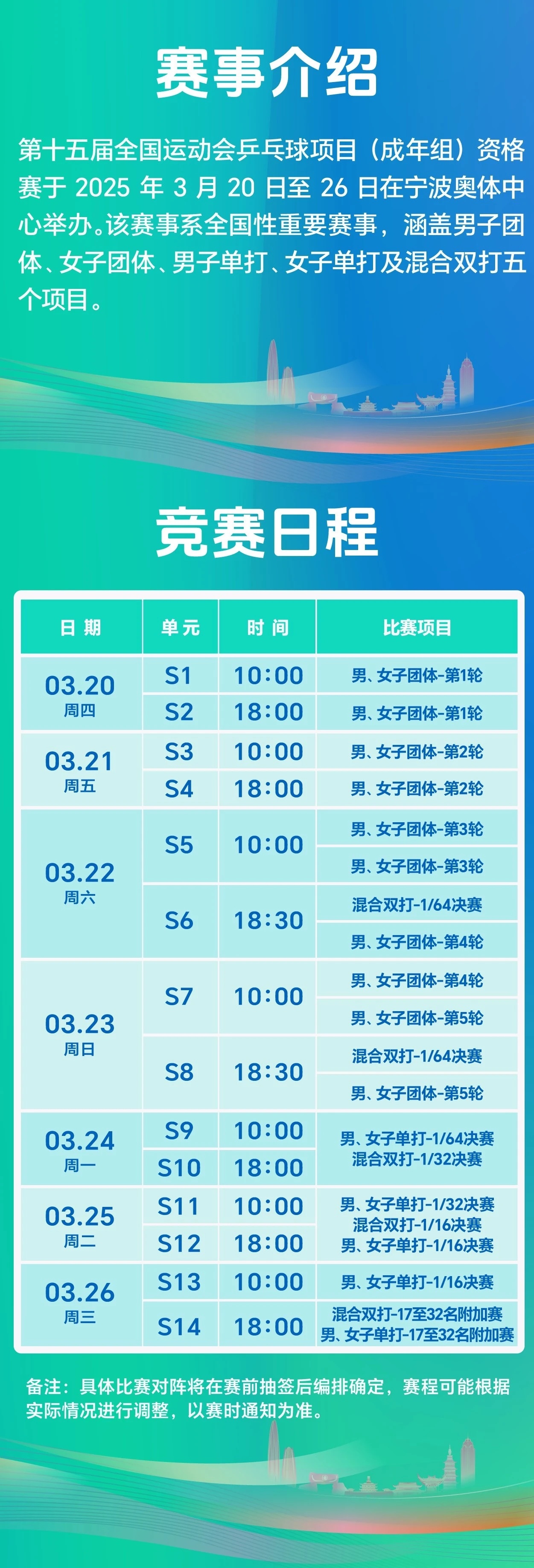 全运预选🎫相关3月18日15:18正式开售（大麦） ​​​