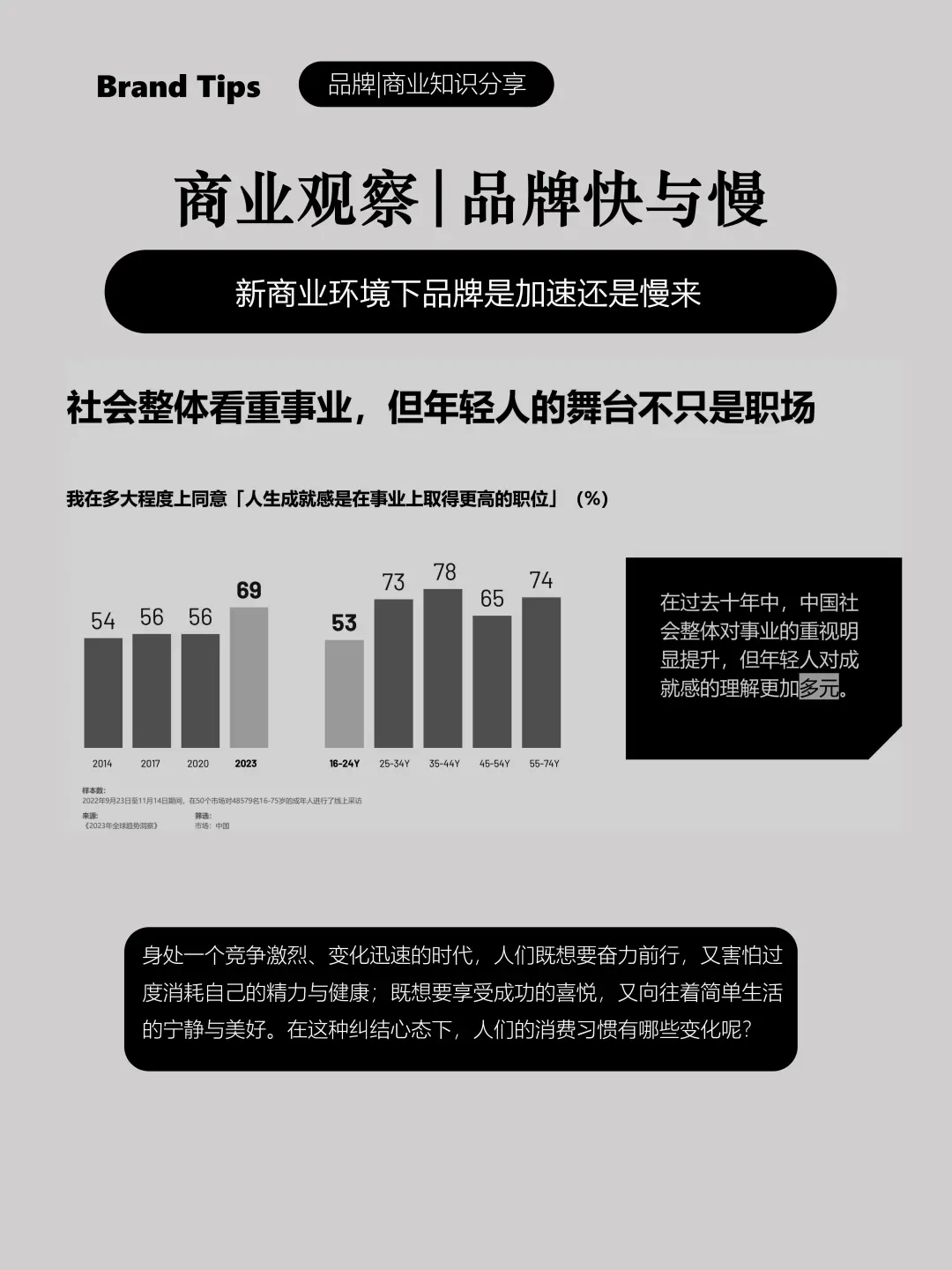 新商业环境下品牌与用户之间的关系建立