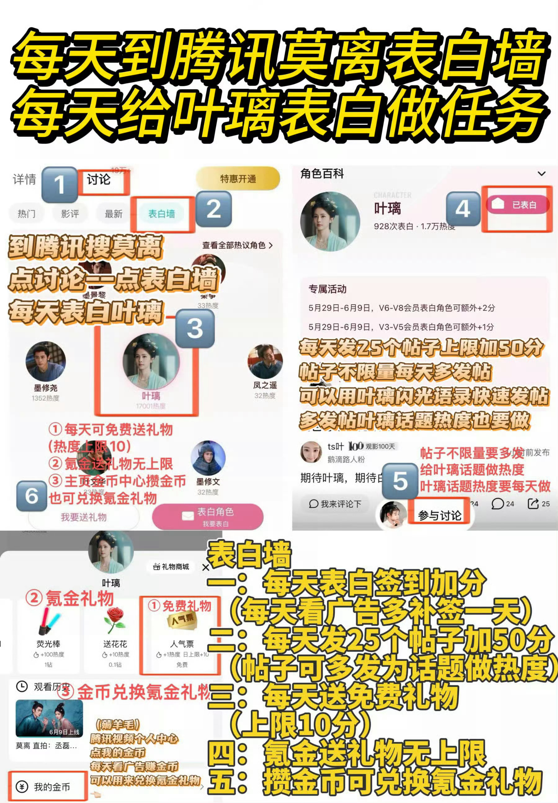 白鹿 目前热度26958，叶璃个人热度马上4.59亿了，逢3.7我们正常送道具，