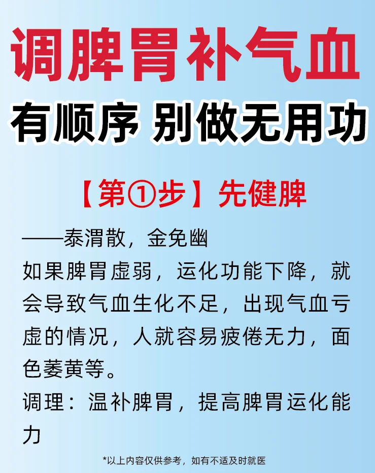 调脾胃补气血有顺序，千万别做无用功❗