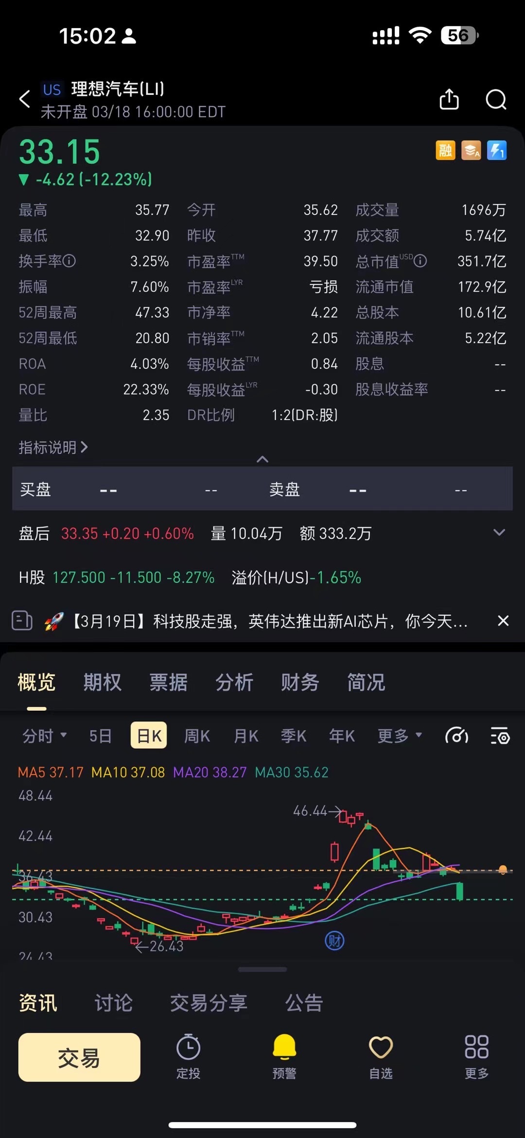 资本市场开始背刺理想，MEGA的问世除了MPV也是纯电版本的首航试水，MEGA的