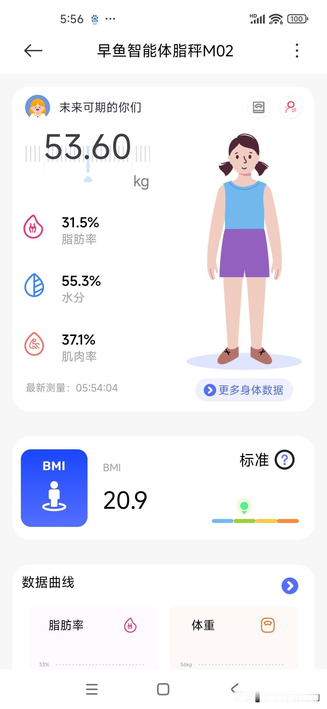 记录我的2026维持体重180天，今日体重107.2斤，超目标2.2斤，6月一直