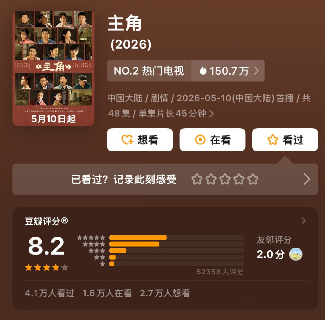 主角电视剧主角《主角》豆瓣开分8.2分 