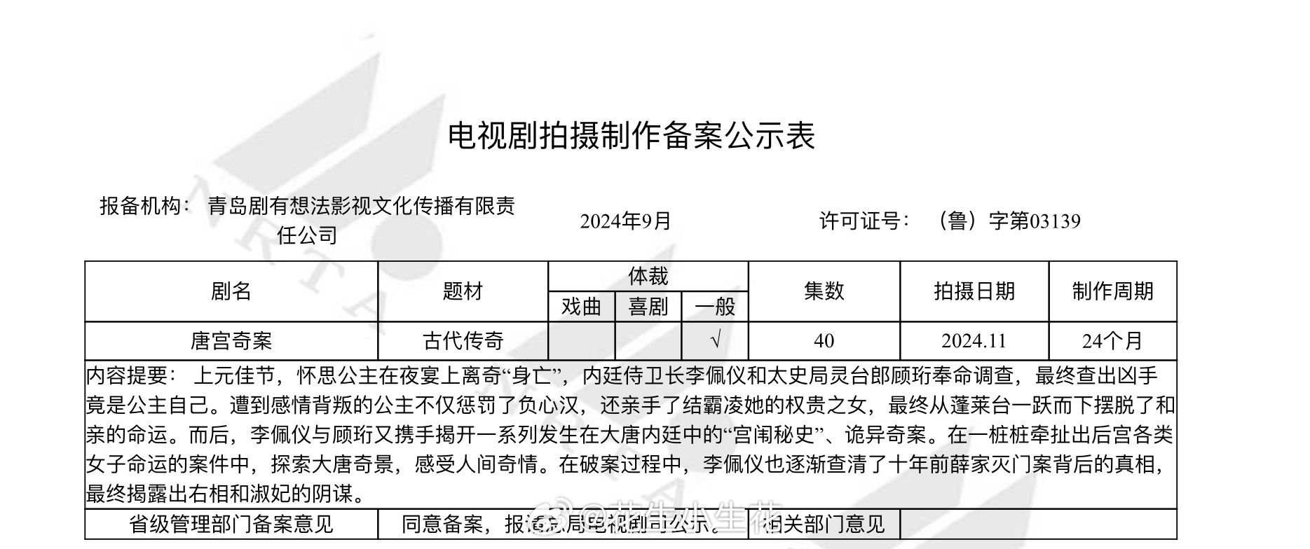 电视剧《唐宫奇案》备案出品：优酷总导演、导演：尹涛主演：白鹿、王星越开机时间：1