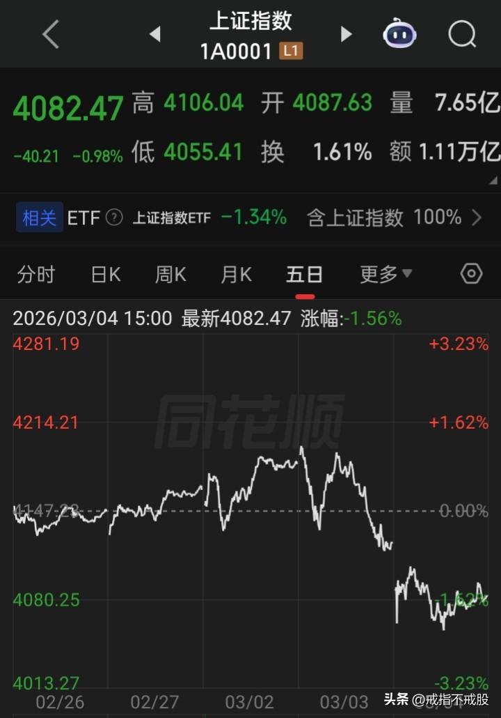 六大未来产业与核心九大新兴支柱产业
1，量子科技→量子通信、量子计算、量子测量