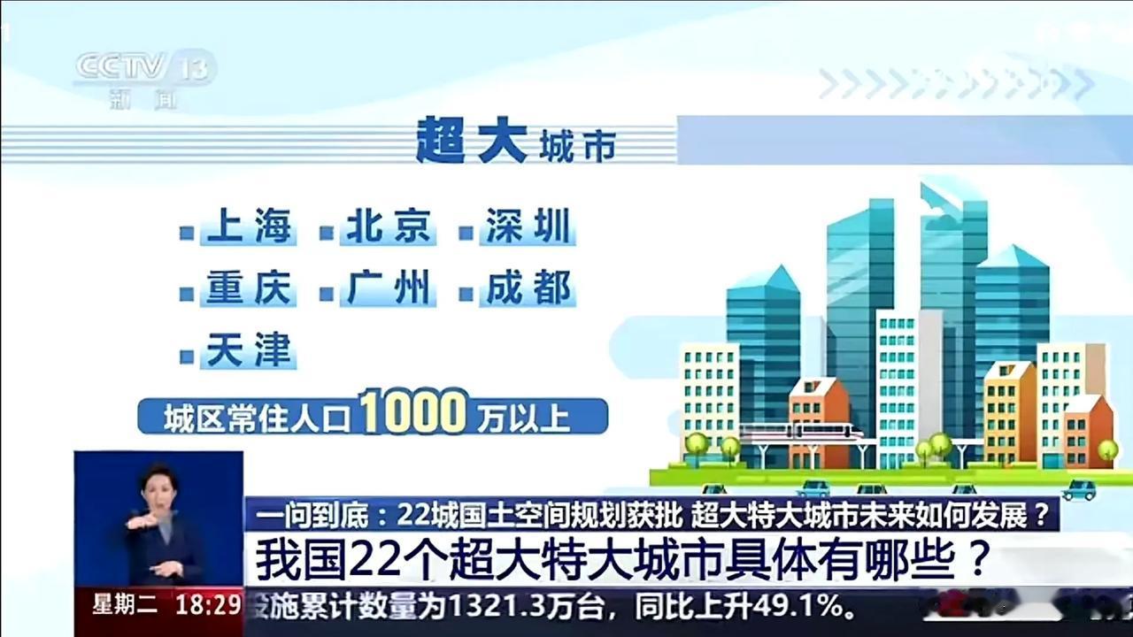 超大特大城市是人口和产业的主要集聚地，像上海、北京这种国际化大都市，金融、科技、