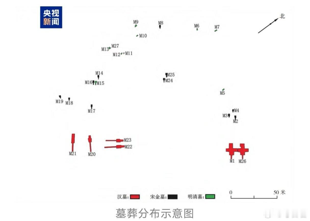 考古新发现东汉家族墓地 山西运城夏县裴介村发掘五座东汉中晚期墓葬，均为长斜坡墓道
