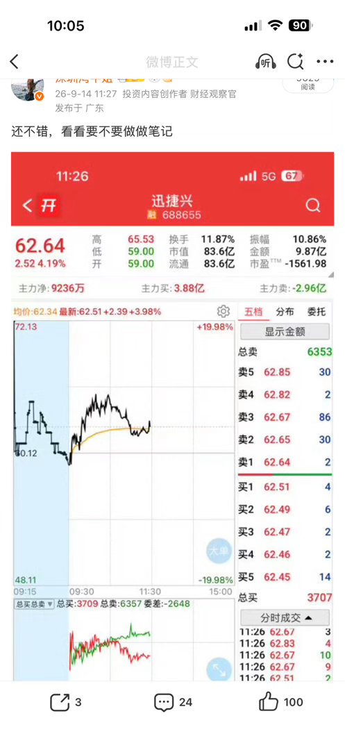 没做笔记，可惜了大肉啊 ​​​