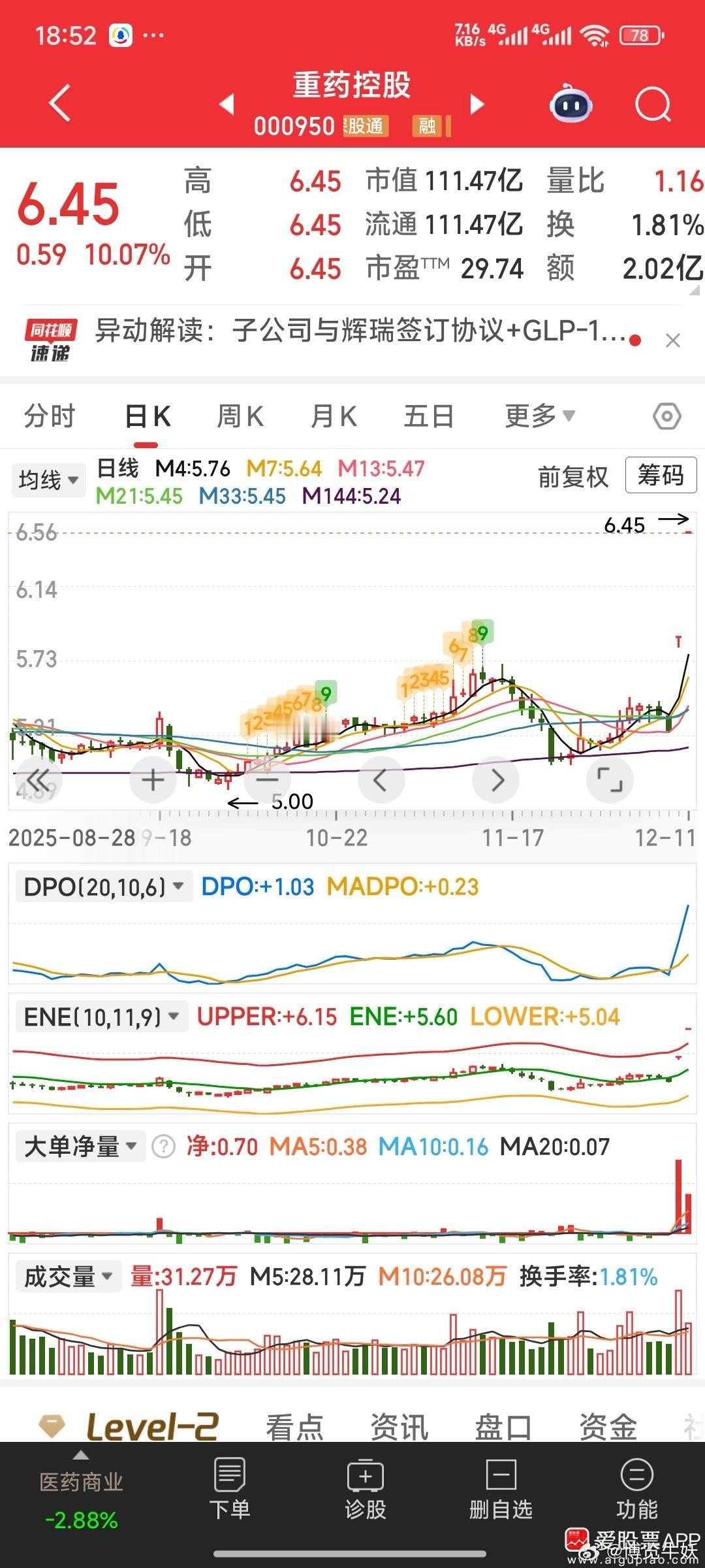 【几只有特色的强势票】晚上可做做功课，几只有特色的强势票。广西广电，中利集团，法