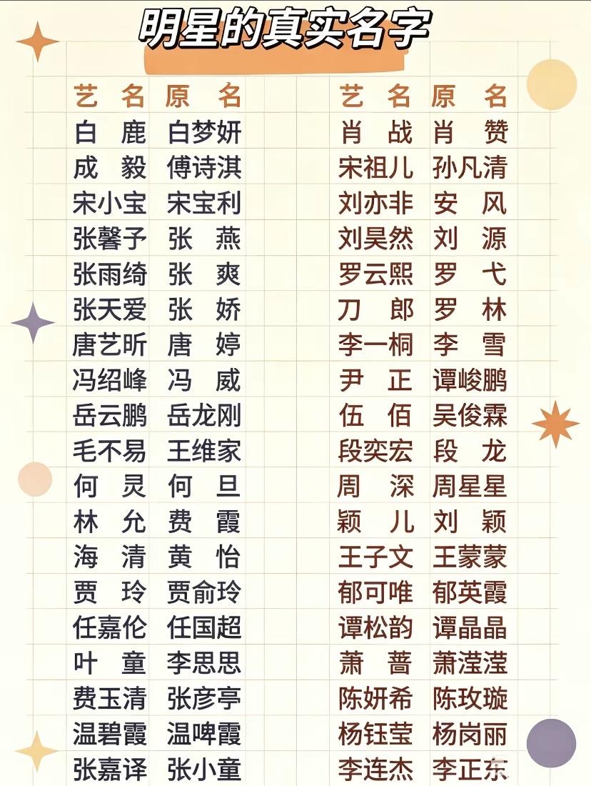 张嘉益的名字白改了，王大陆这回知道林允的姓了吧。温碧霞真的叫温啤霞吗？何炅这个应