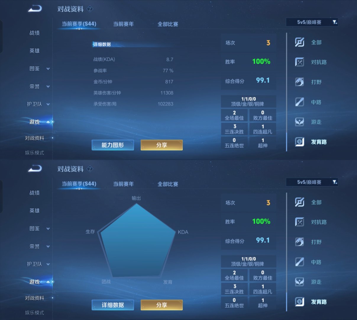 手感好的时候可以打几把kpl 