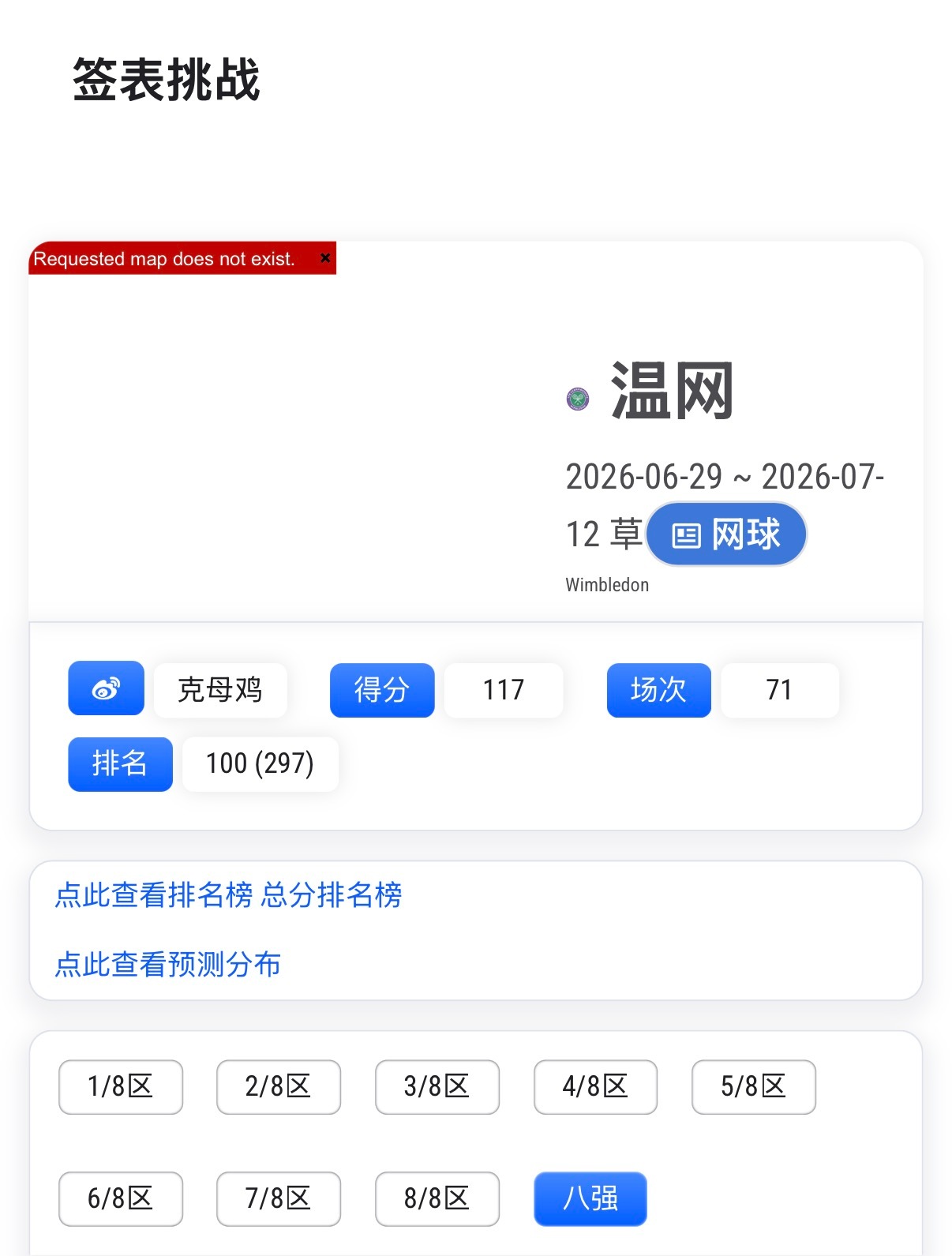 暂时进入女单签表挑战前100你们排第几~温网2026