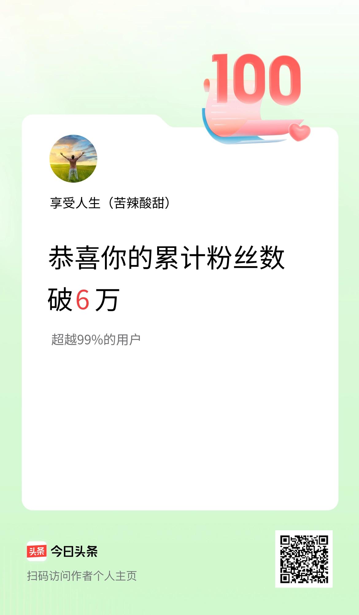 我在头条累计粉丝数破6万啦！
