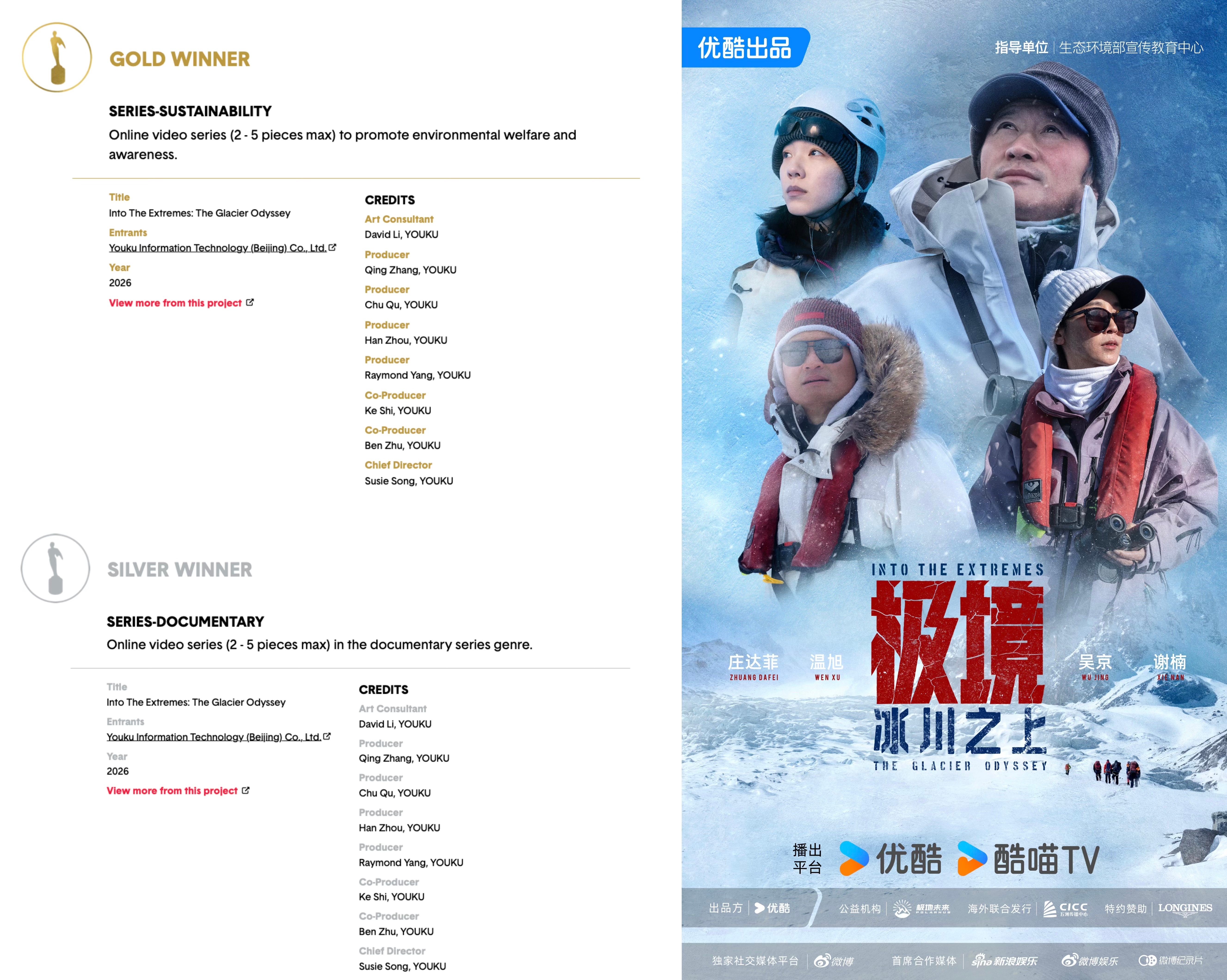 #优酷获得电视界奥斯卡8项大奖# 近日，被誉为“美国电视界奥斯卡”的第47届泰利