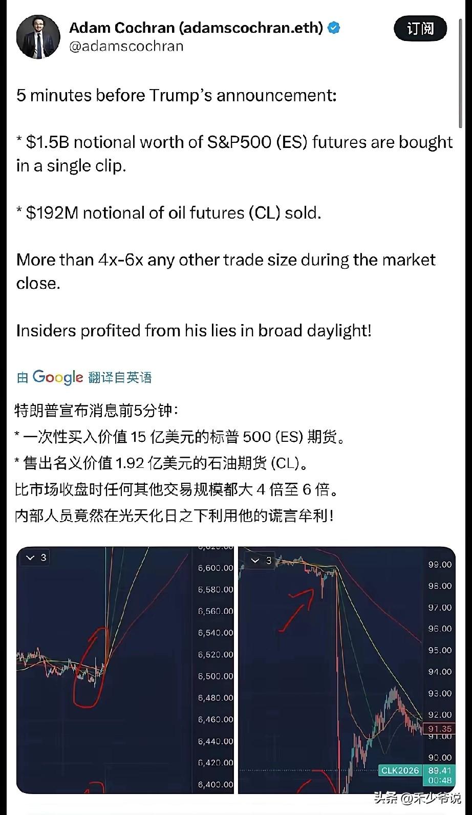 巴菲特在特朗普上任后就宣布退休是最正确的决定
就在特朗普宣布48小时打击方案推迟