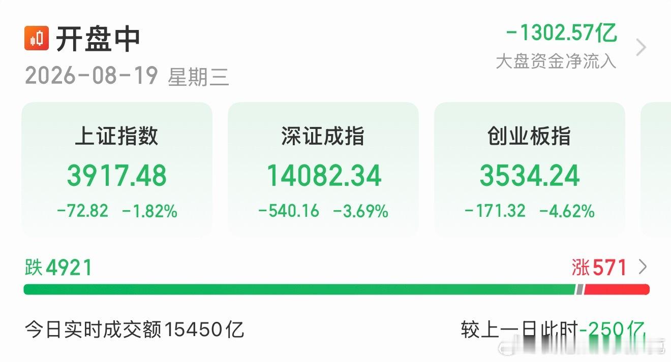 我勒个去…… 