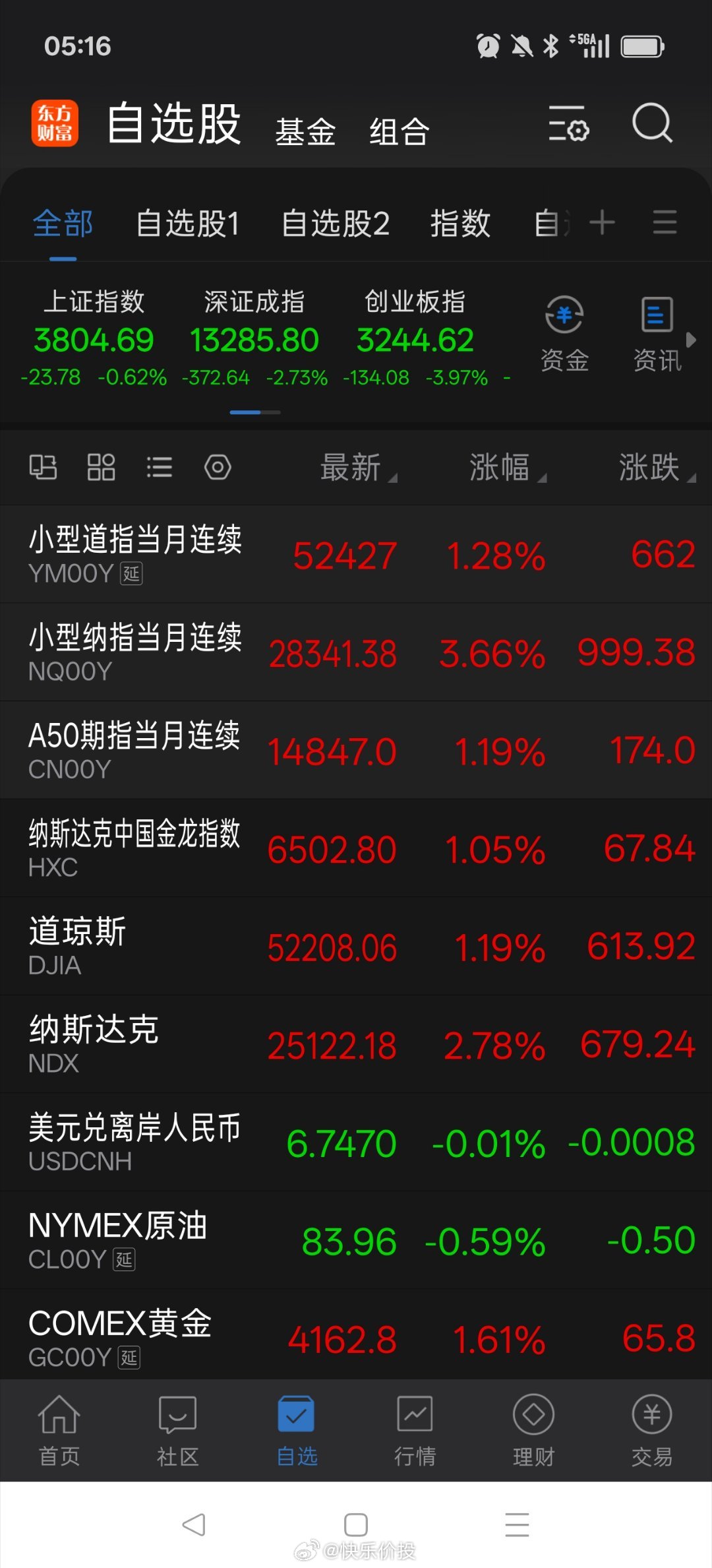 早上好 