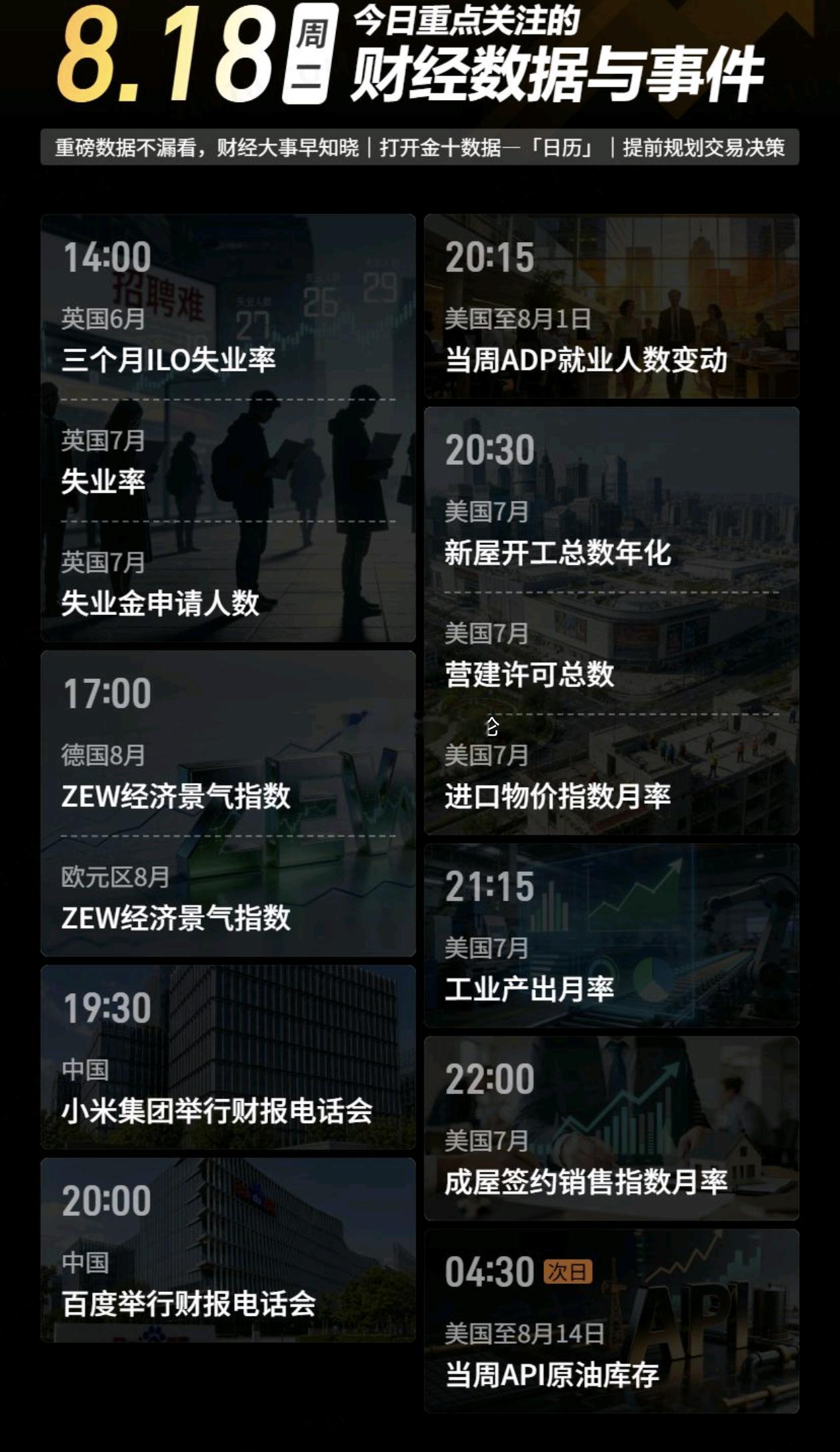 【今日重点关注的财经数据与事件：2026年8月18日 周二】① 14:00 英国