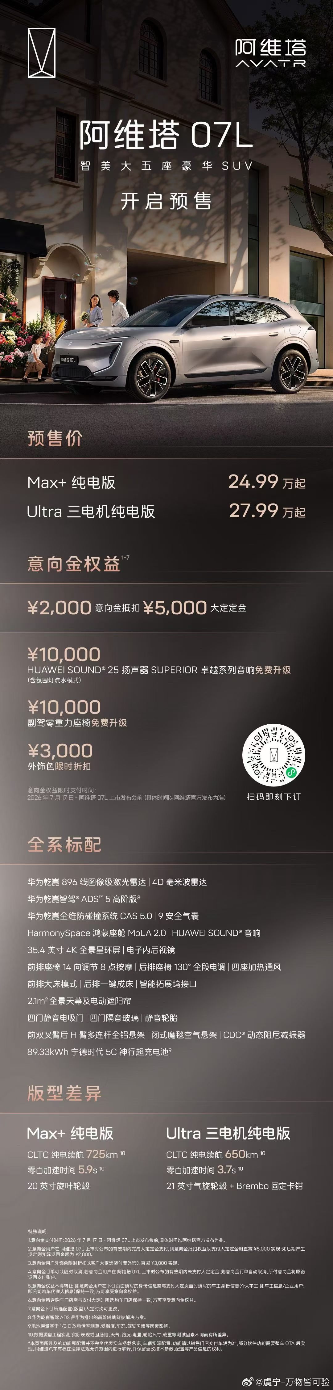 三电机才不到28万？还要啥有啥，还有张凌赫的顶流太狠了！大v聊车阿维塔07l张凌