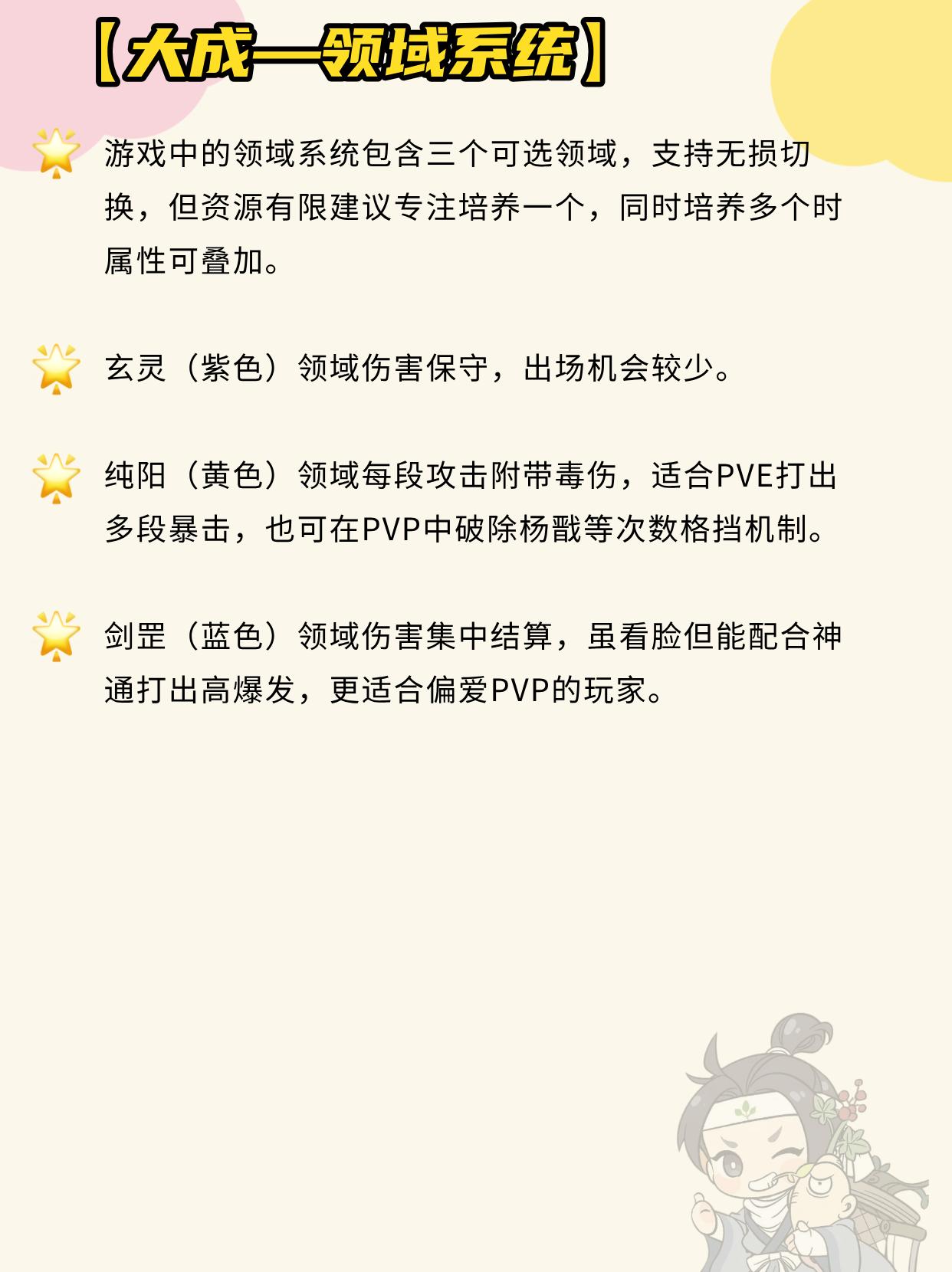 灵界领域系统怎么玩？。（作者：风语）