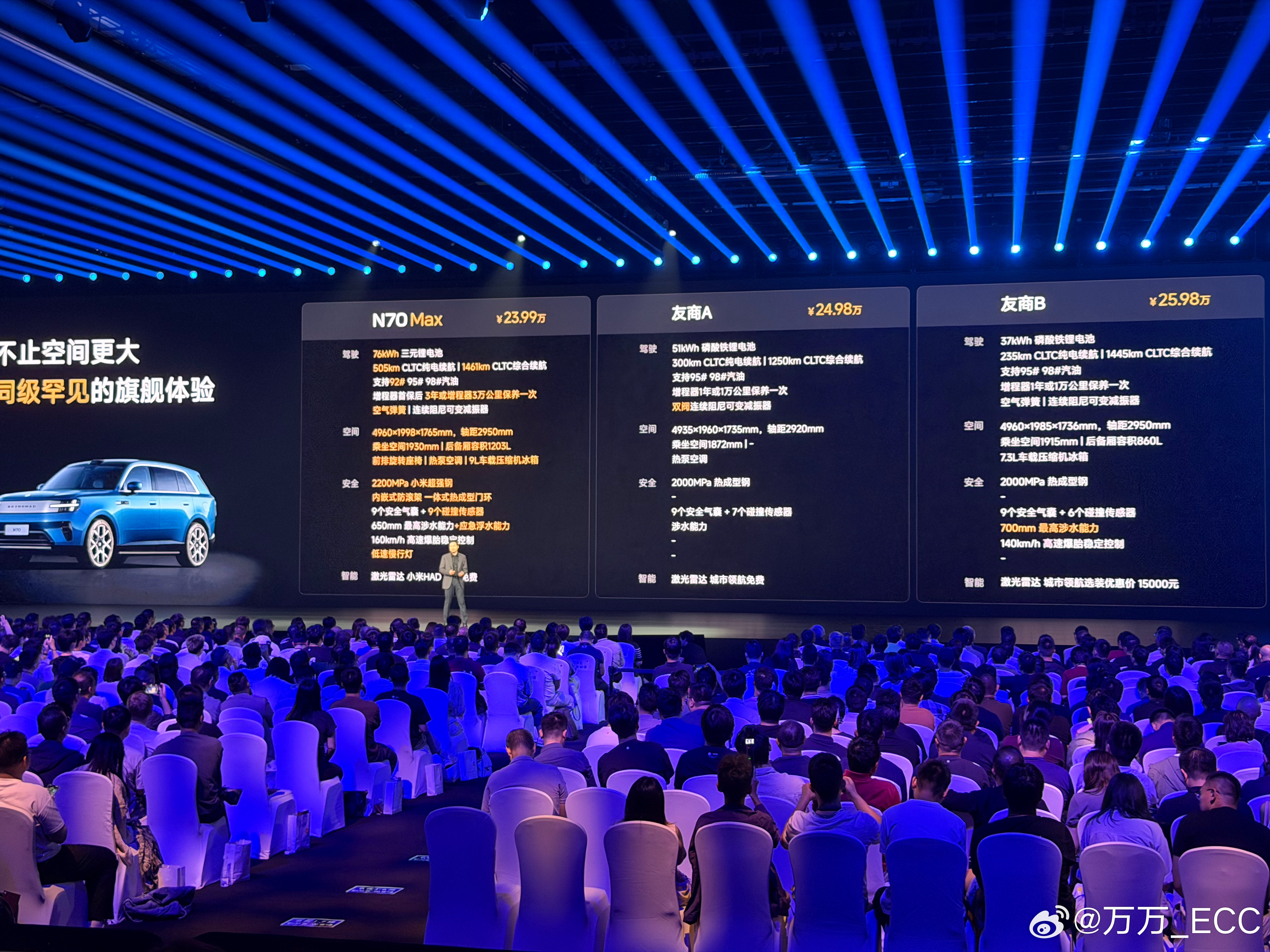 很显然，友商 A 就是理想 L6，友商 B 是问界 M6。N70 Pro 20.