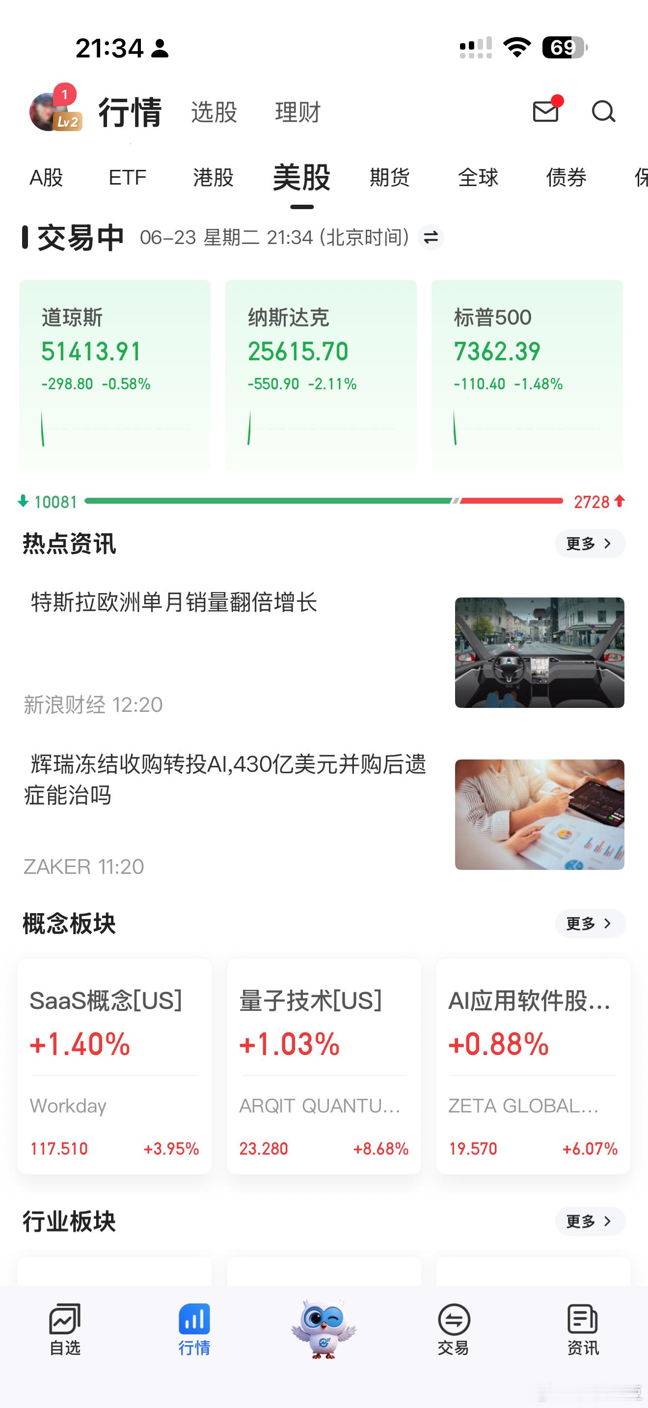 美股又跌，spacex眼看要破发 