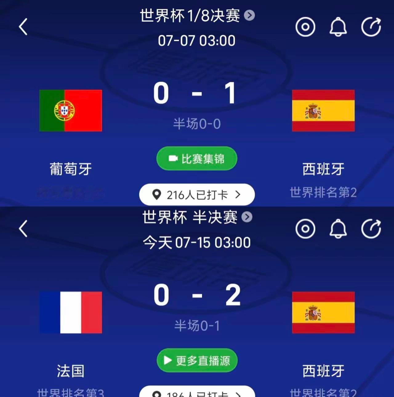 意难平！葡萄牙与西班牙打得有来有回，最终被一球绝杀。如今西班牙两球完胜法国，证明