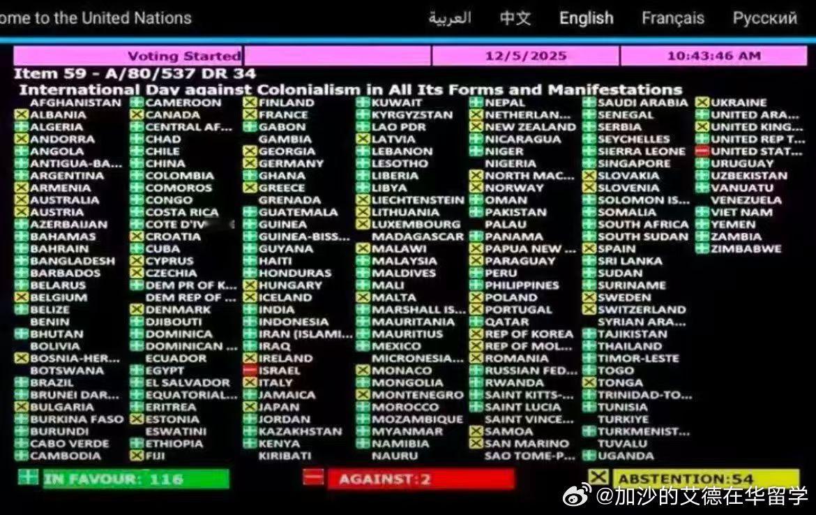 🟥联合国大会近期通过了一项决议，将12月14日定为