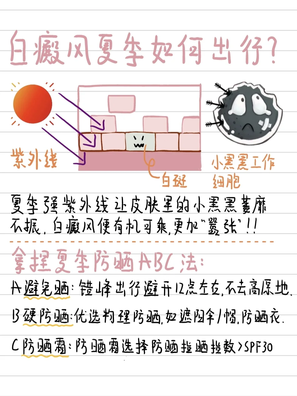 医学生笔记 - 白癜风夏季如何正确出行？