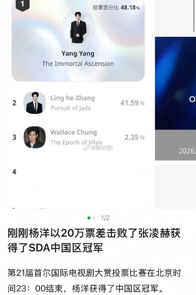 首尔电视剧大赏的投票battle， 杨洋粉丝赢了张凌赫粉丝 