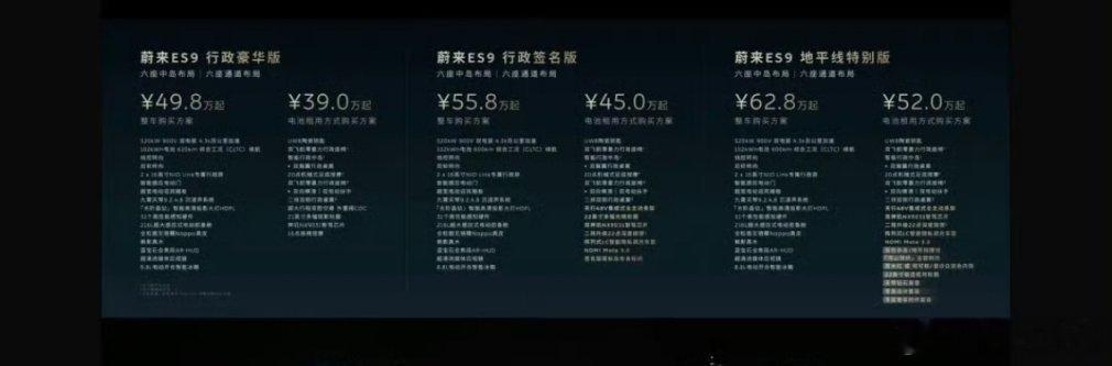 蔚来ES9价格来啦！整车购买价49.8-62.8万元，BaaS方案门槛降到39万